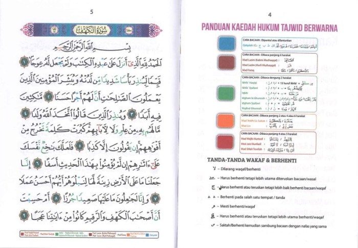 hukum bacaan surah an naba 1 40