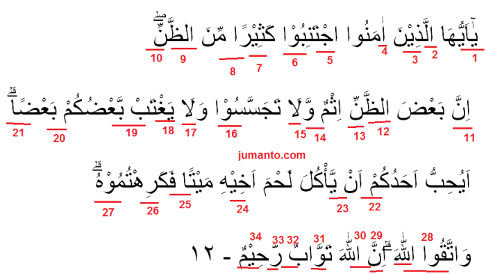 hukum tajwid al hujurat ayat 10