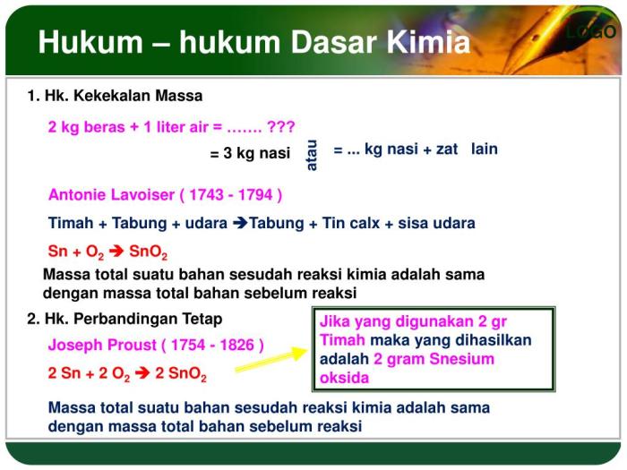 hukum dasar kimia dan contohnya terbaru