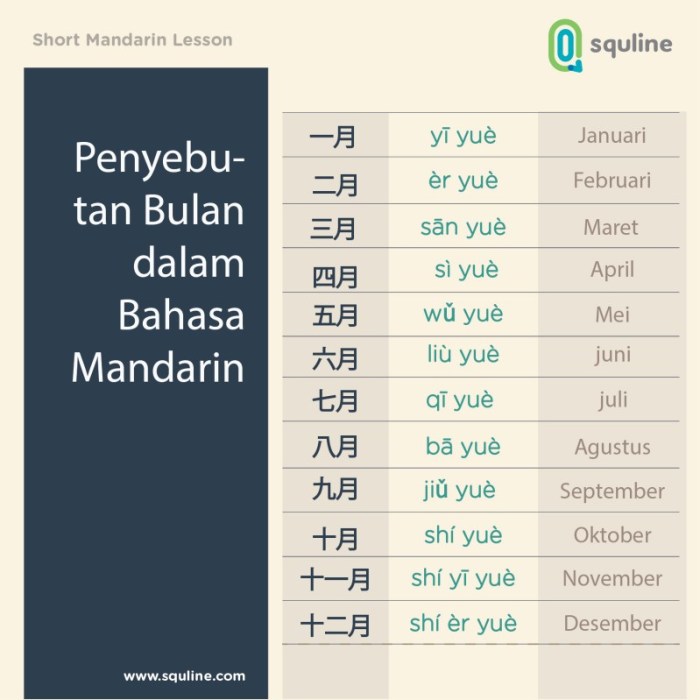 arti cece dalam bahasa cina