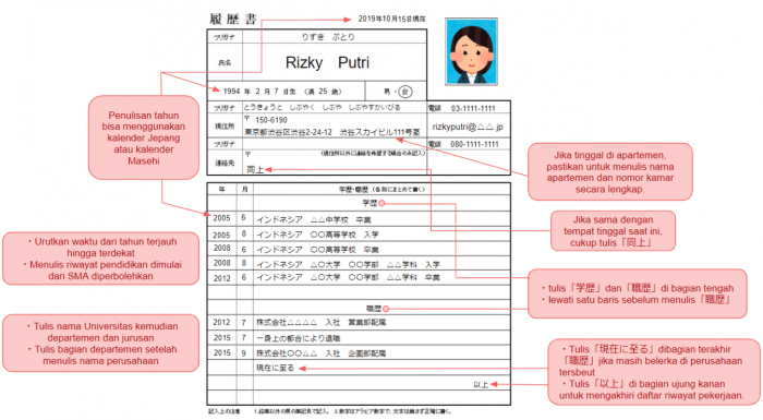 contoh happyou bahasa jepang terbaru