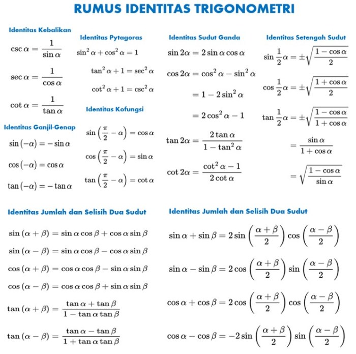 soal trigonometri fungsi identitas kumpulan xi