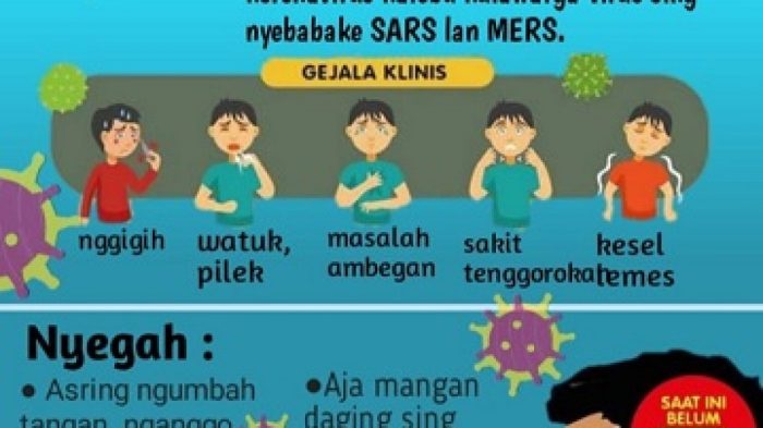 layanan iklan masyarakat bahasa pariwara