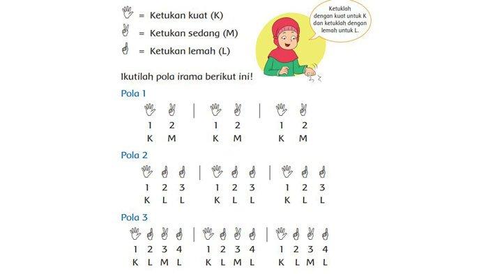 pola irama dapat menambah keindahan