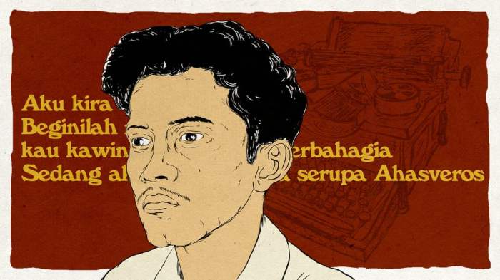 cerpen karya chairil anwar terbaru