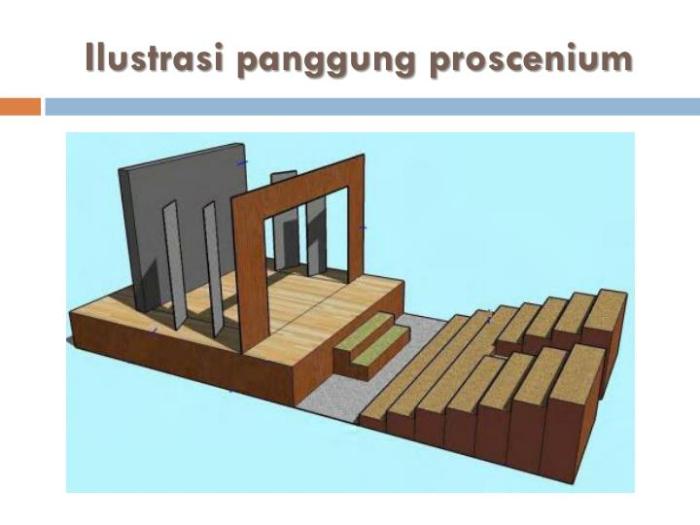 contoh gambar panggung proscenium