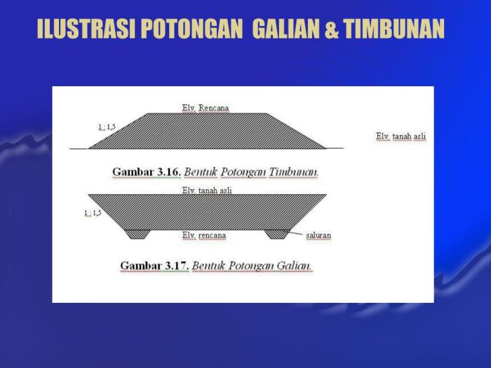 cara menghitung galian tanah