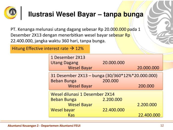 jurnal penyesuaian wesel bayar