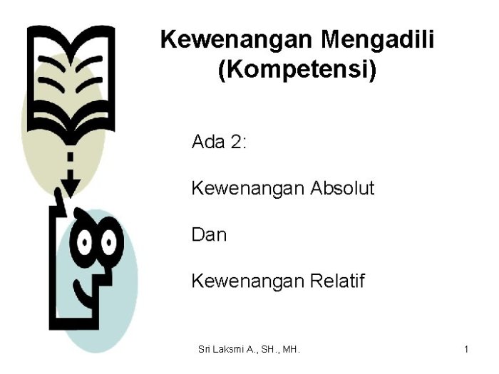 kewenangan absolut dan relatif terbaru