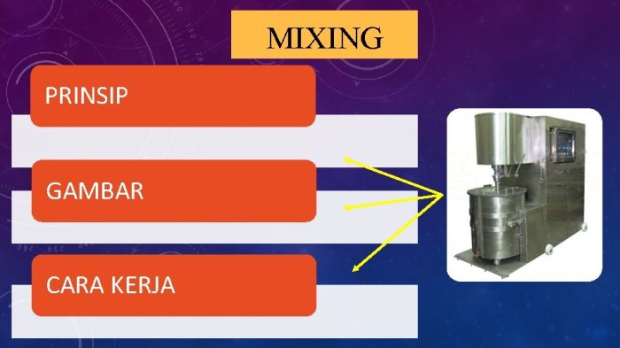 teknik mixing dibagi menjadi terbaru