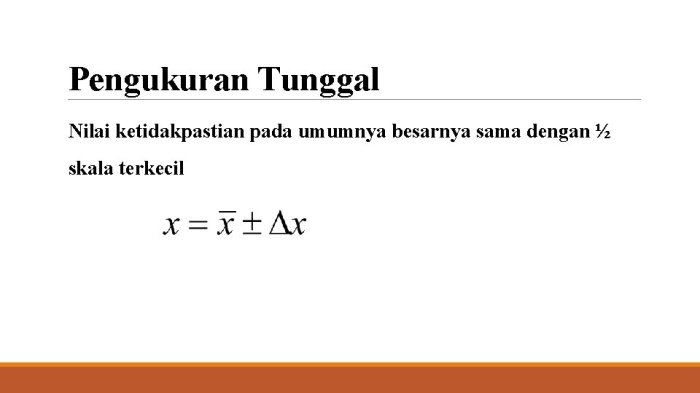 dasar teori pengukuran fisika terbaru