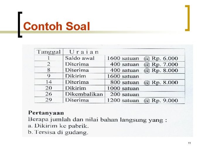 contoh soal opportunity cost