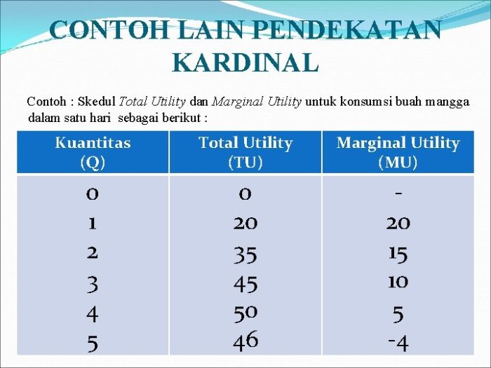 contoh pendekatan kardinal dan ordinal