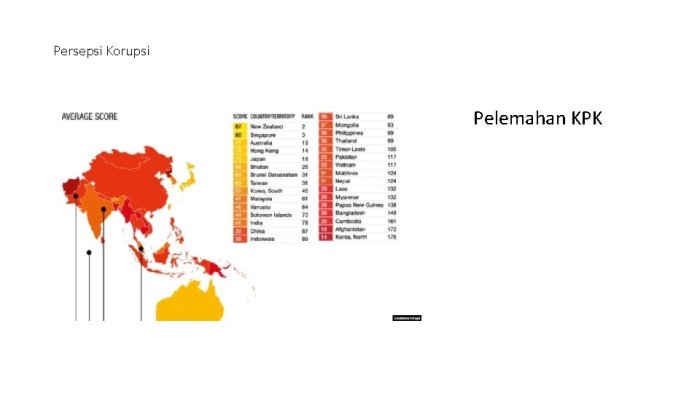 latar belakang slidetodoc ekonomi masalah diteliti secepatnya ditutup pentingnya intinya kalimat memakai kunci menekankan