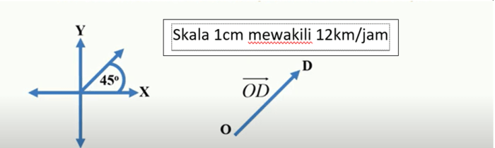 soal so that dan in order to terbaru