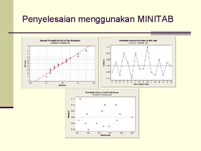 menjauh mengubah efek td blok kode