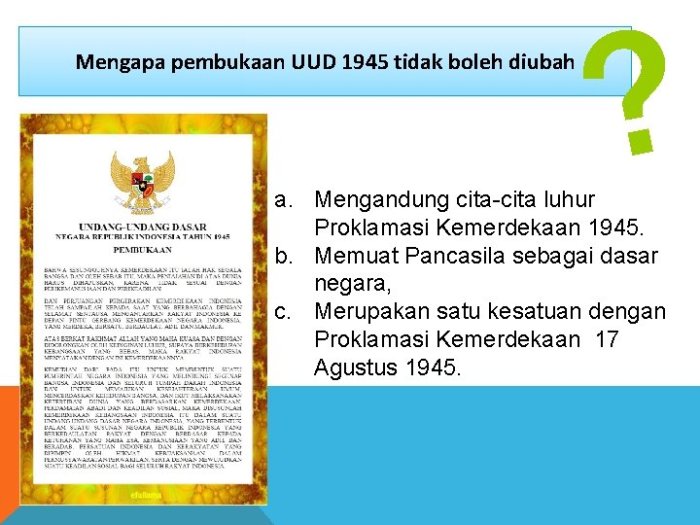 tulisan tegak bersambung uud 1945