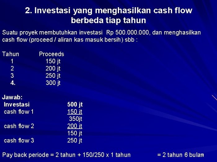 contoh soal aktiva tetap