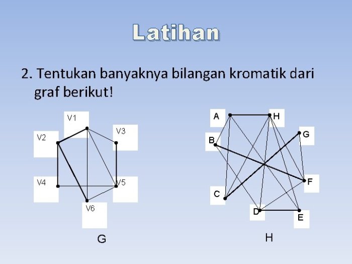 mode grafis disebut juga dengan terbaru