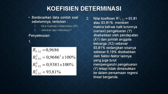 Koefisien korelasi dan koefisien determinasi