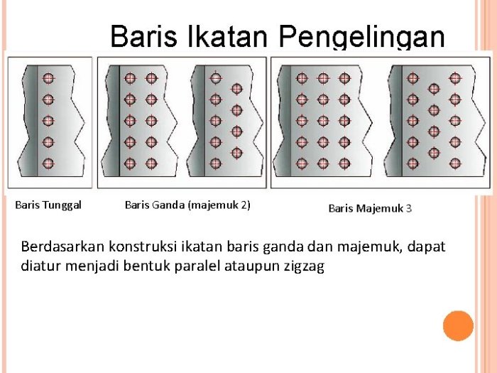 jelaskan fungsi dari palu ketrik terbaru