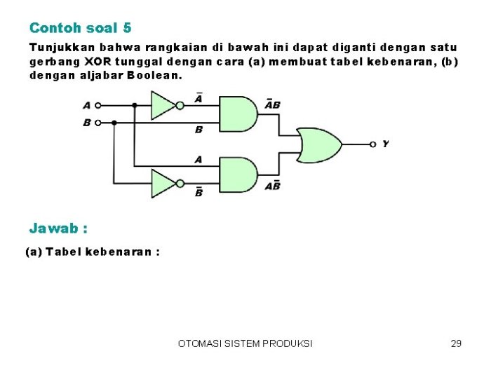 jelaskan pengertian gerbang logika