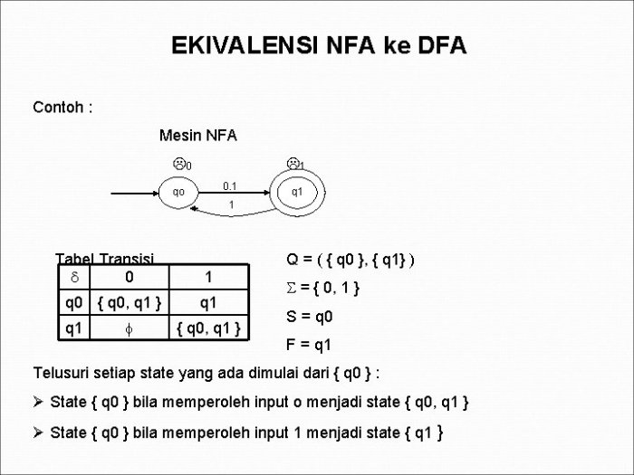 contoh soal dfa dan jawabannya terbaru