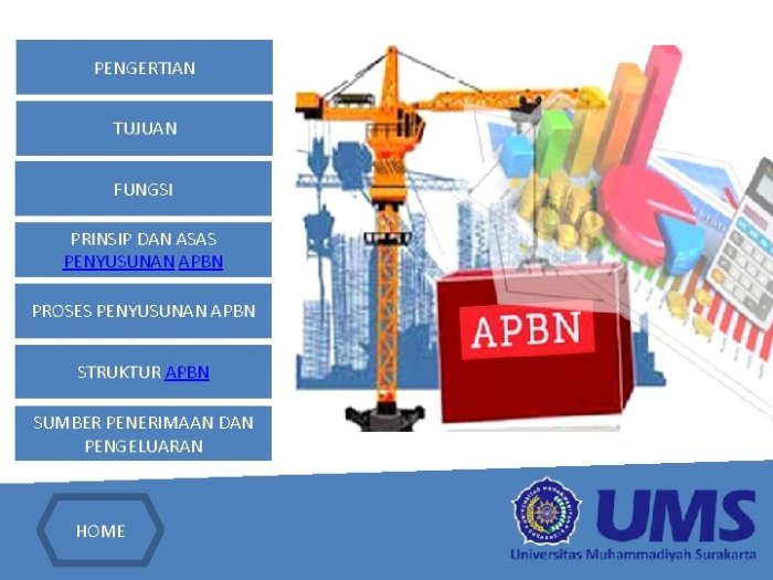 sumber penerimaan apbn dan apbd