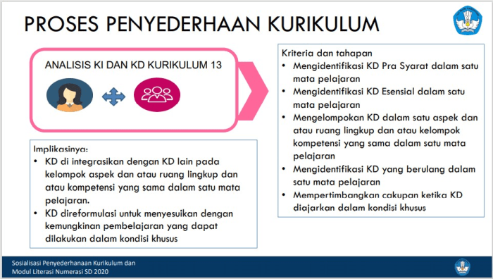 arti numerasi dan literasi