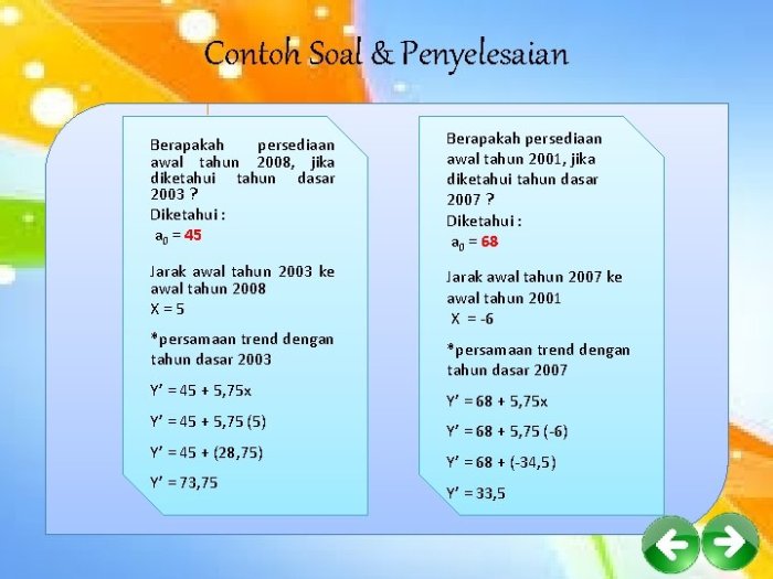 contoh distribution of time terbaru