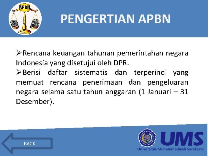 siapa yang menyusun apbn dan apbd terbaru