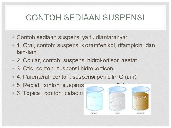 emulsi suspensi sediaan apa teman universitas gorontalo negeri majalah dibaca prototype langsung dibuat lewat studi