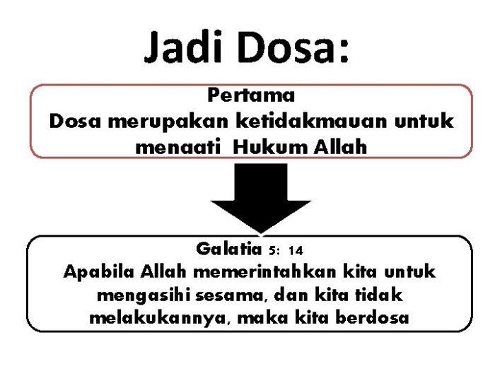 apa itu dosa menurut alkitab terbaru