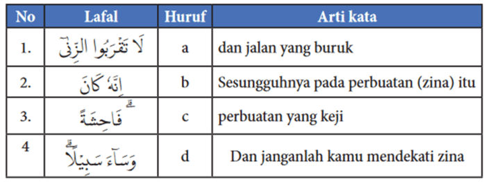 surat maidah ayat dan detikcom terkini berita selasa mei wib detiknews adil