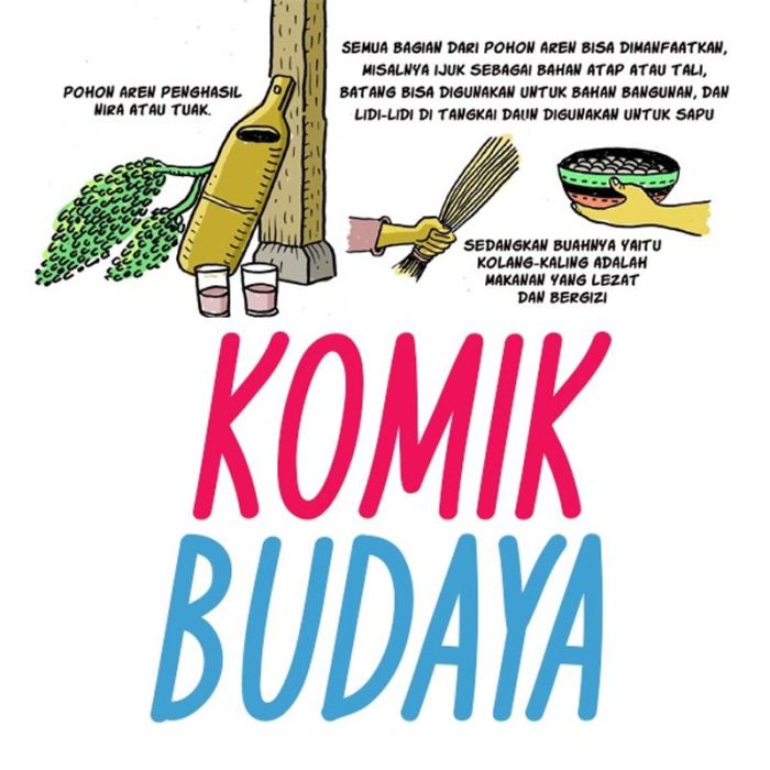 budaya komik pajak lestarikan bangsa