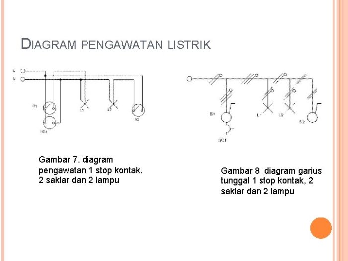 satu garis pengawatan kontak simbol tunggal saklar