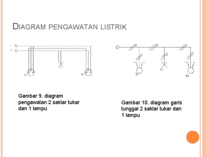 saklar tukar pengawatan satu garis pengertian lampu