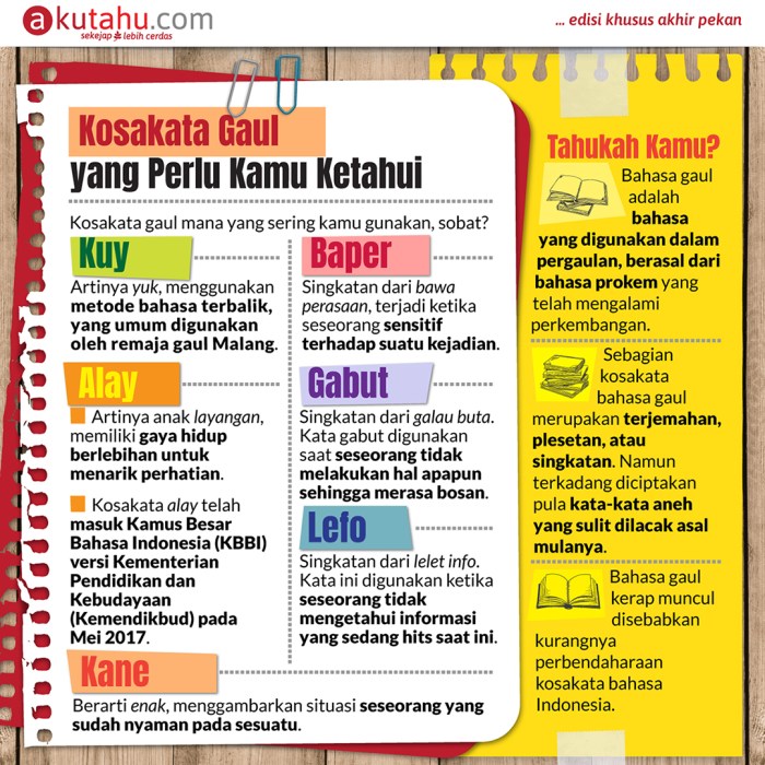 arti monitor bahasa gaul