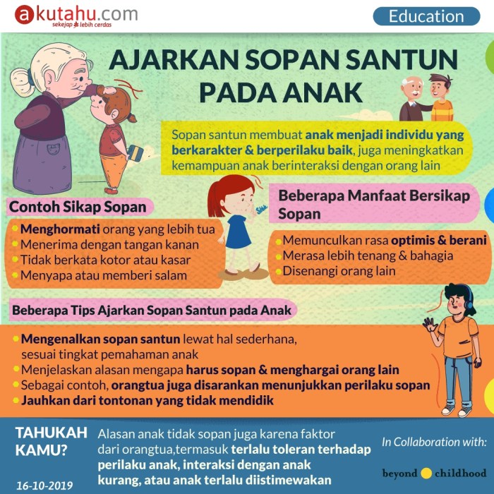 pantun sopan santun kepada guru terbaru