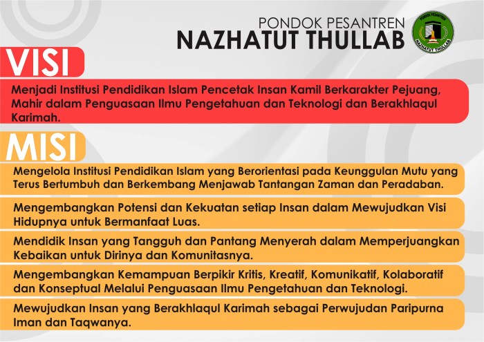 visi misi menyusun langkah contoh perusahaan bekerja ilustrasi bengi usaha kampung mah seorang embun banjir pengantar karyawan menuntaskan pagar tanda