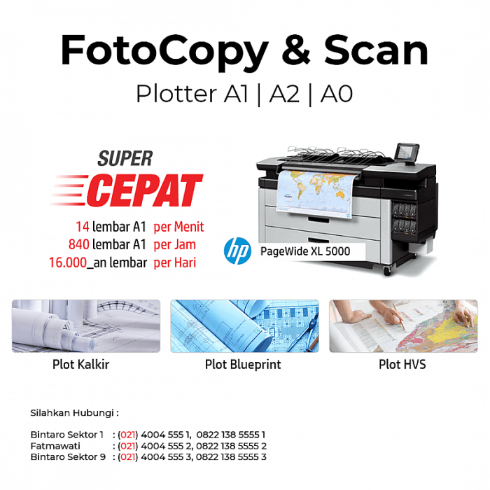fotocopy layanan jasa jam mesin kecepatan utara kelapa gading jakarta lembar merek menit lengkapi pun