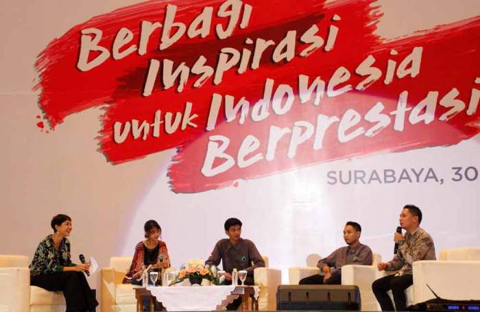 prestasi inspirasi berbagi ikon indonesiaimages