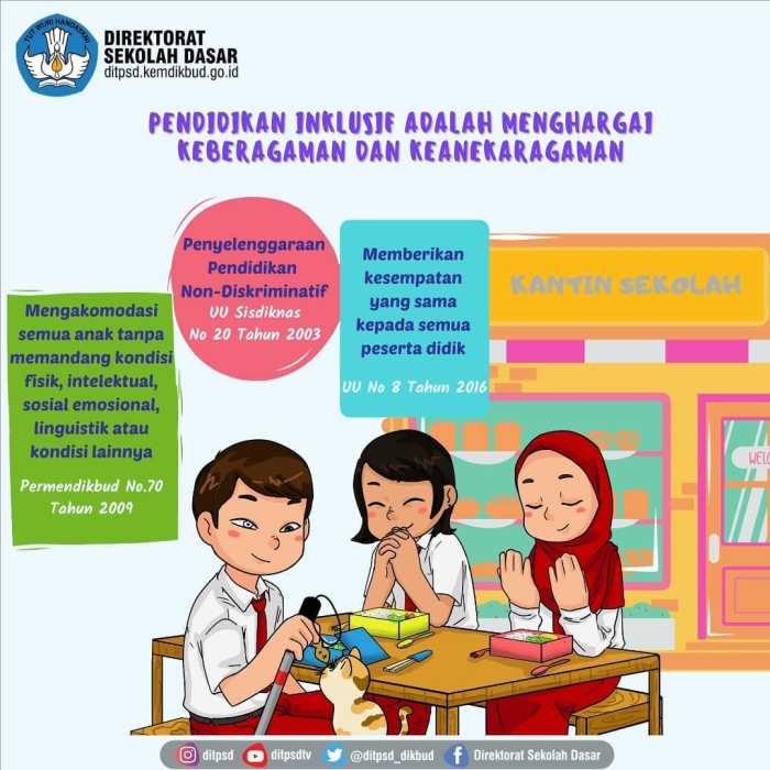 apa itu major dalam pendidikan