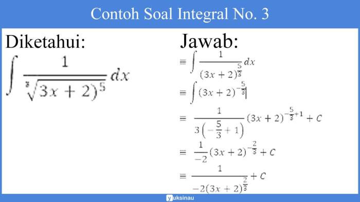 contoh soal integral tak wajar