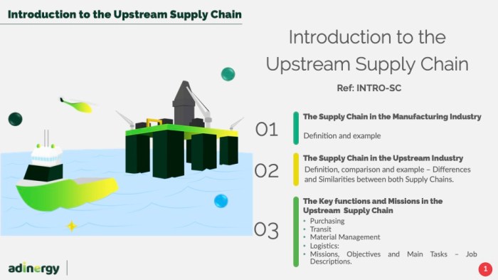 upstream supply chain adalah