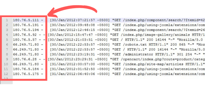 contoh ip address yang benar