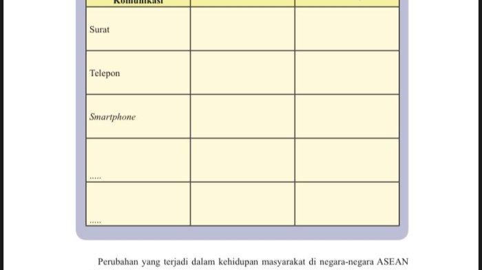 jawaban ips kelas 8 halaman 57