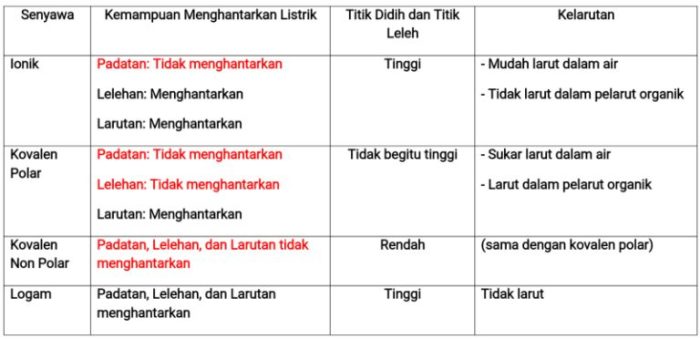 istilah tahu perlu mizanstore