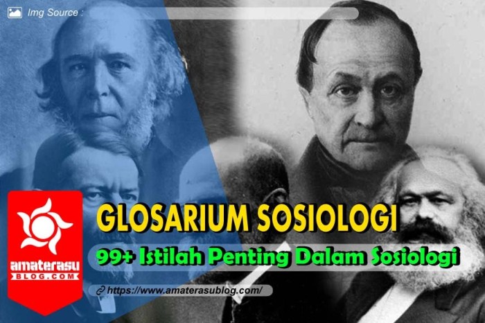 istilah istilah dalam sosiologi