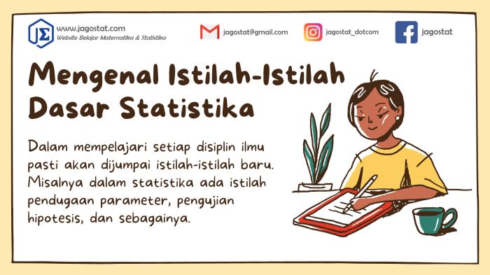 istilah statistika